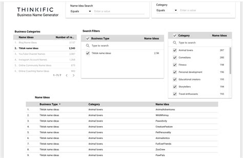 2500+ Tiktok Username Ideas for Any Any Niche
