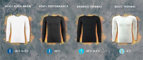 Thermal Wear Page – Universal Traveller