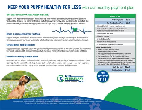 Wellness Plans - Total Veterinary Care