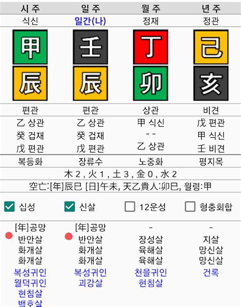 무료사주풀이 사주 반안살 뜻과 사주보완방법