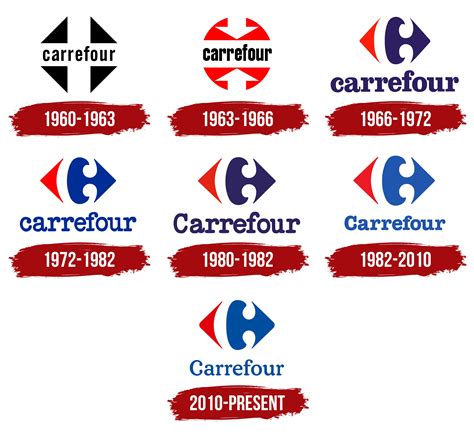 Carrefour Logo, symbol, meaning, history, PNG, brand