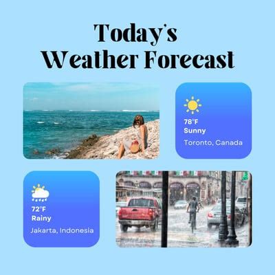 Free and customizable weather templates