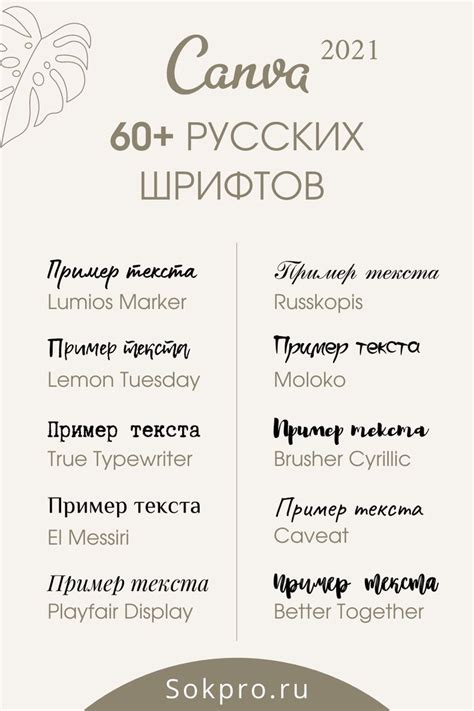 Топ лучших шрифтов для дизайнера 60 фото