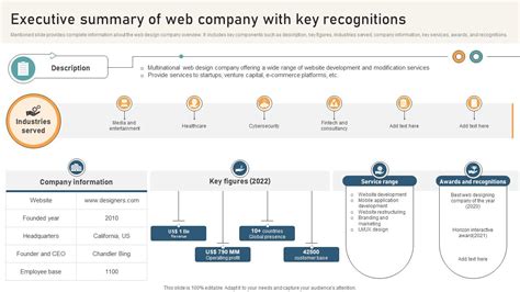 Comprehensive Guide For Website Executive Summary Of Web Company With Key