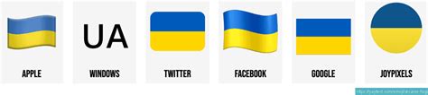 🇺🇦 Emoji drapeau de l'Ukraine