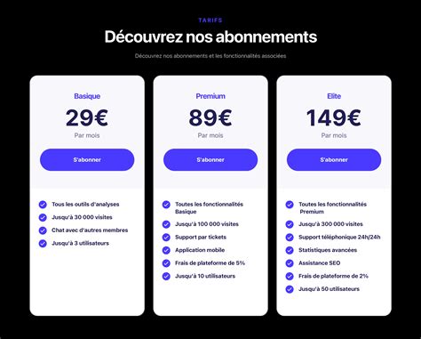 Gérer les abonnements sur sa plateforme de mise en relation