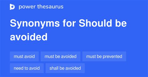 SHOULD BE AVOIDED Synonyms: 81 Similar Phrases