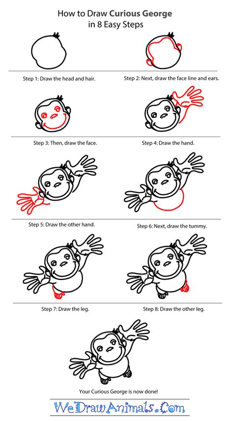 Glory Tips About How To Draw Curious George Step By - Selectionconsist