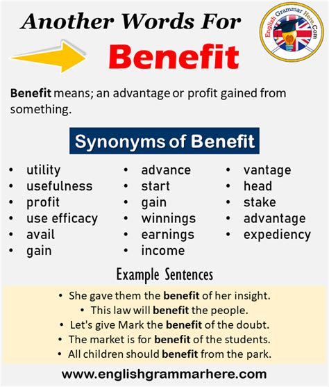Advantages Synonym