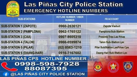 Emergency Hotlines for Las Piñas City