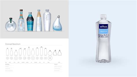 Starbucks, Ethos Water — Akin San Francisco
