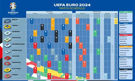 Euros Football 2024 Start Date - Aline Beitris