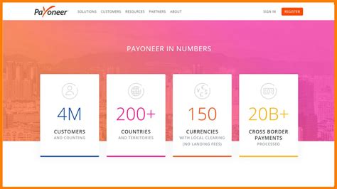 Payoneer Review - Is it goof for Freelancers & Businesses?