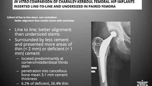 Cementing Hips 101: Rationale, Outcomes, and Cementing Techniques ...