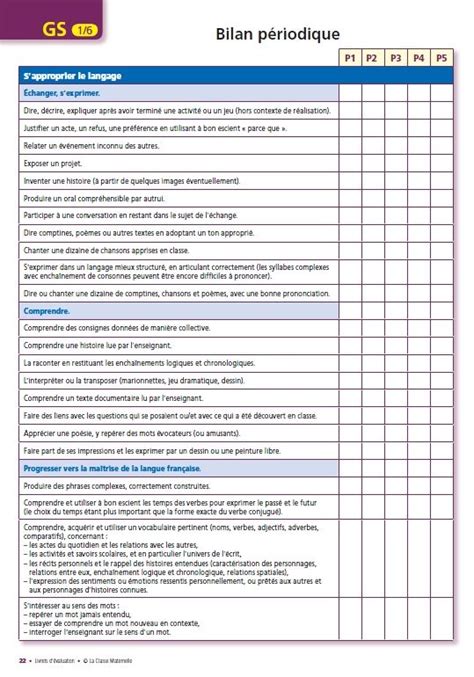 Librairie-Interactive - Livret d'évaluations GS | Livret de compétences ...