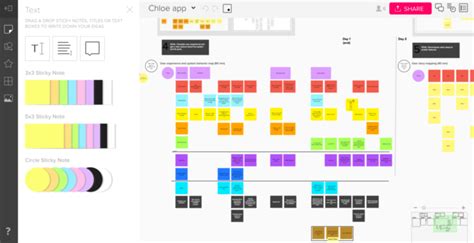 Mural - Online whiteboard for visual collaboration | Product Hunt