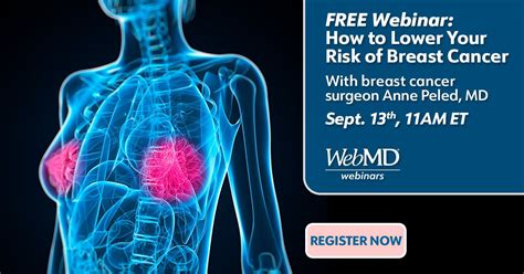 WebMD on LinkedIn: Precision Prevention: How to Understand and Manage ...