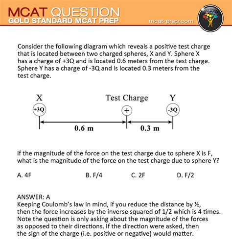 Free mcat practice test questions - salorev