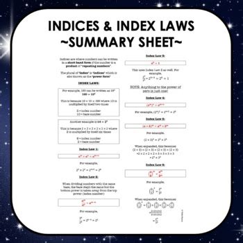Index Laws - Summary Sheet by TilliP | TPT