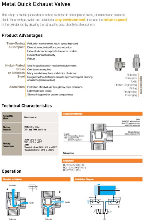7971 | 피팅코리아