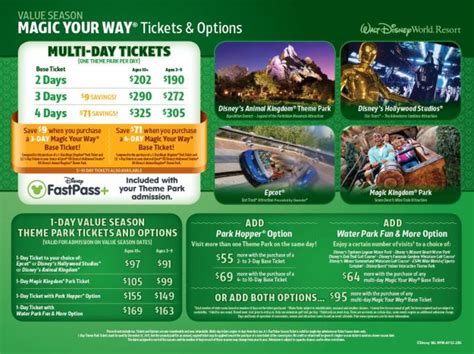 Details On New Walt Disney World 1-Day Ticket Price Increase And ...