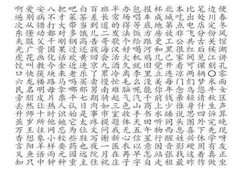 Comment Prendre des Cours de Chinois ? | Superprof