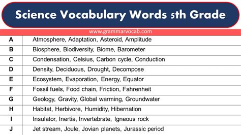 Science Vocabulary Words 5th Grade - GrammarVocab