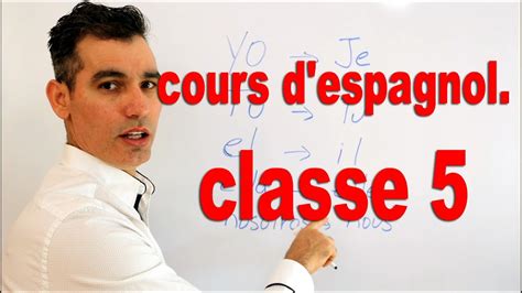 COURS D'ESPAGNOL FACILE POUR DÉBUTANTS