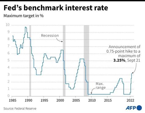 Norway, Swiss central banks hike rates to tame inflation - Briefly.co.za