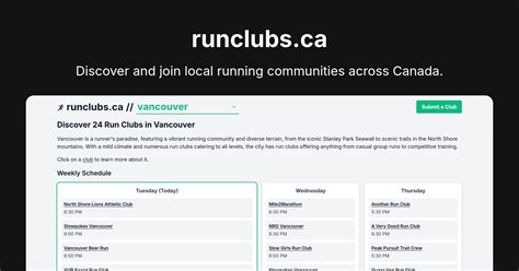 High Park Rogue Runners in Toronto | Social Run Clubs and Meetups ...