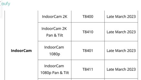 Homebase 3 compatibility - do I just accept the fact that there'll ...