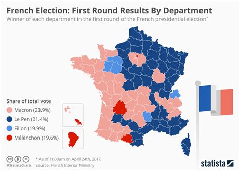French Elections 2024 Live - Amalle Marinna