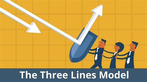 The Three Lines Model: A Modern Approach to Risk Management