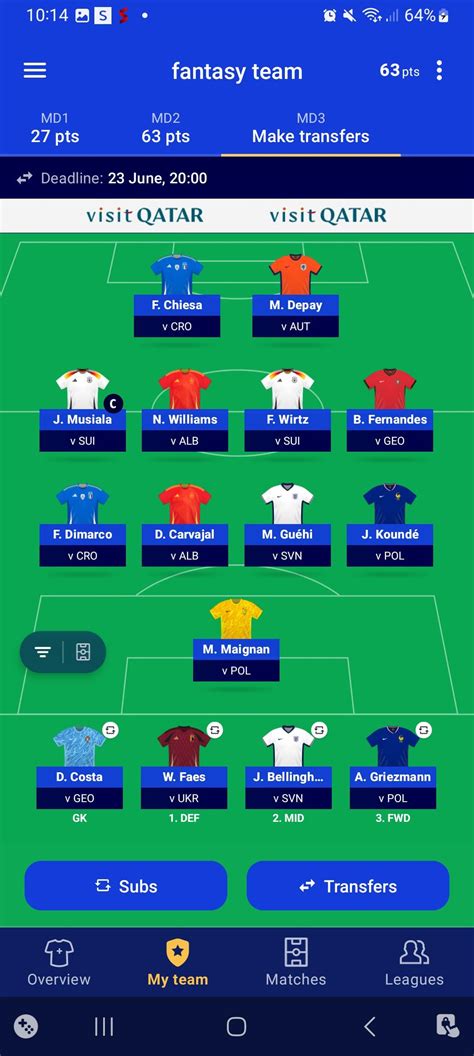 thoughts for match day 3? : r/euro2024