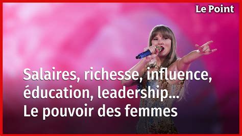 Le pouvoir des femmes : salaires, richesse, influence, éducation, leadership…