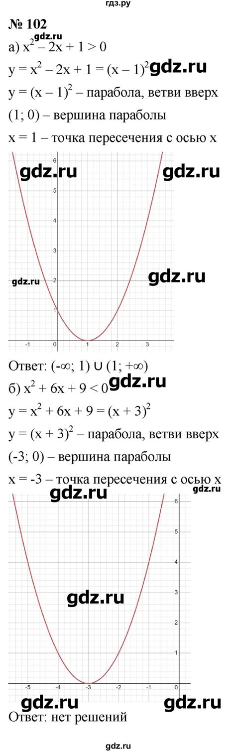 ГДЗ номер 102 алгебра 9 класс Никольский, Потапов