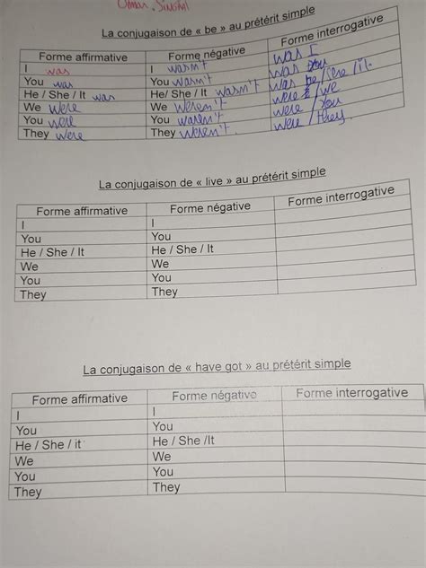 compléter le tableau la conjugaison du verbe bé au prétérit simple en ...