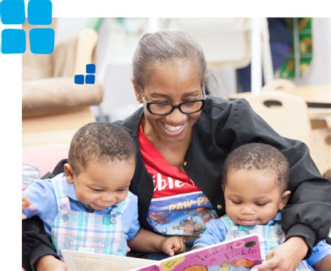 HighScope - HighScope