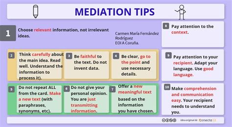 Mediation Tips - Síntesis