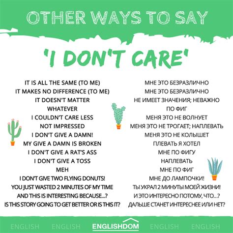 Способы сказать 