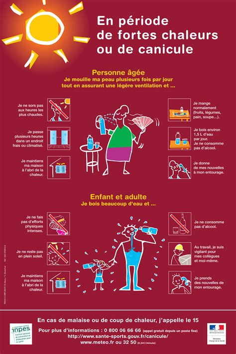 Fortes chaleurs, adoptez les bons gestes – menesplet.fr