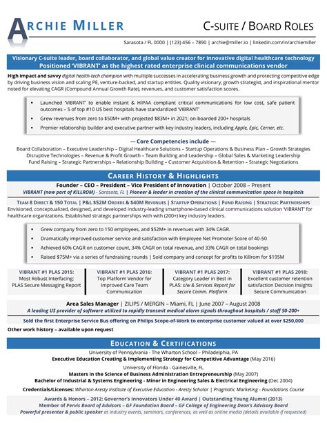 A few of our best resume examples