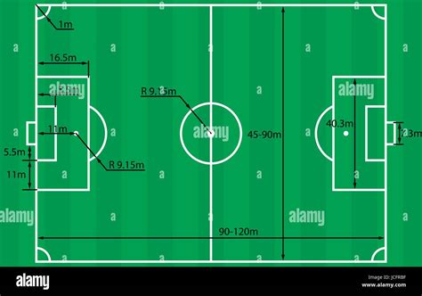 Soccer field or football field plan with dimensions . Vector Stock ...