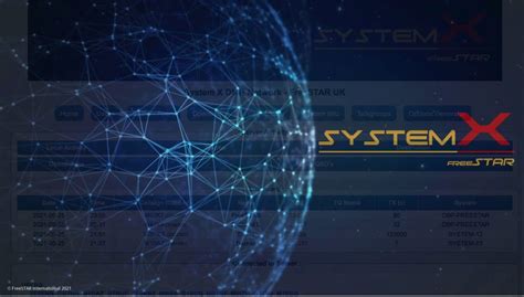 FreeSTAR MasterDash™ SYSTEM X – FreeSTAR Network