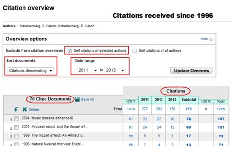 Cited reference search - Finding scientific information - LibGuides at ...