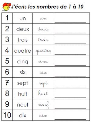 Écrire en lettres les nombres de 1 à 10 | Les (bonnes) notes de JR