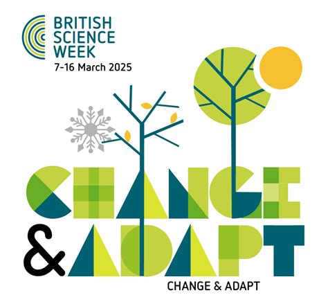 Outdoor Science for British Science Week 2025 – Change and Adapt ...