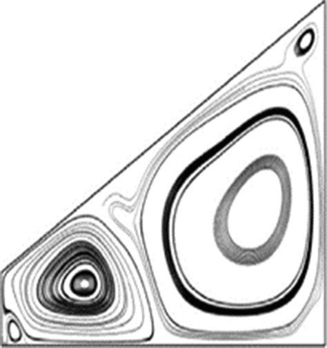 Streamlines inside the still (Rashidi et al. 2018a, b) | Download ...