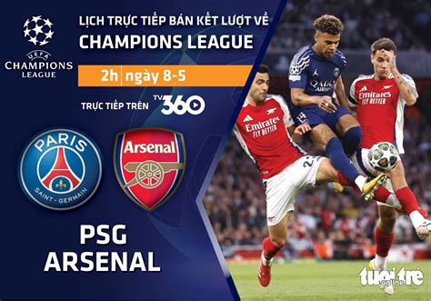 Champions League semi-final second leg live schedule: PSG vs Arsenal
