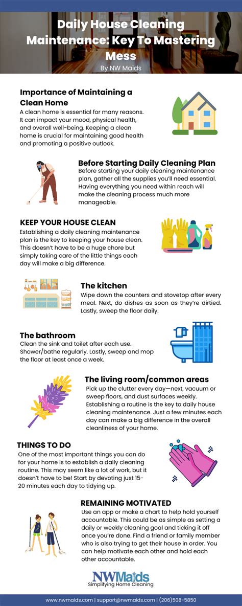 Daily House Cleaning Maintenance: Key To Mastering Mess | NW Maids